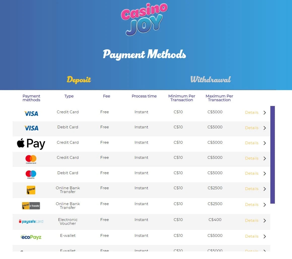 casino graphic